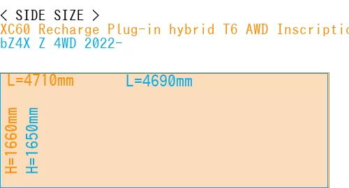 #XC60 Recharge Plug-in hybrid T6 AWD Inscription 2022- + bZ4X Z 4WD 2022-